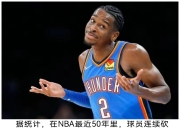 kaiyun-包含关键时刻俄克拉荷马雷霆手感冰凉：NBA常规赛节点到来；震撼外界；数据趋势出现新变化的词条-kaiyun